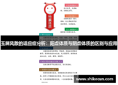 玉屏风散的适应症分析：阳虚体质与阴虚体质的区别与应用